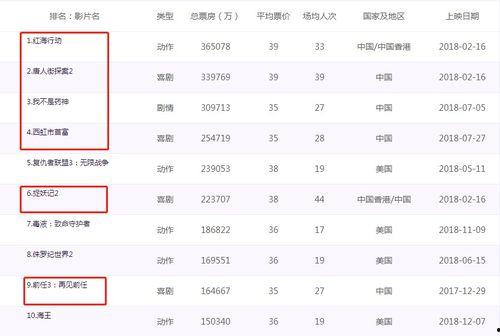 admin 第10页